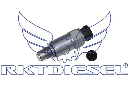 Sensor Velocidade